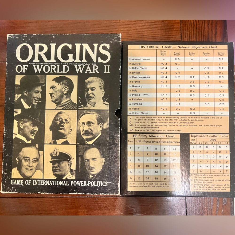 1971 Vintage Origins of World War II Board Game
